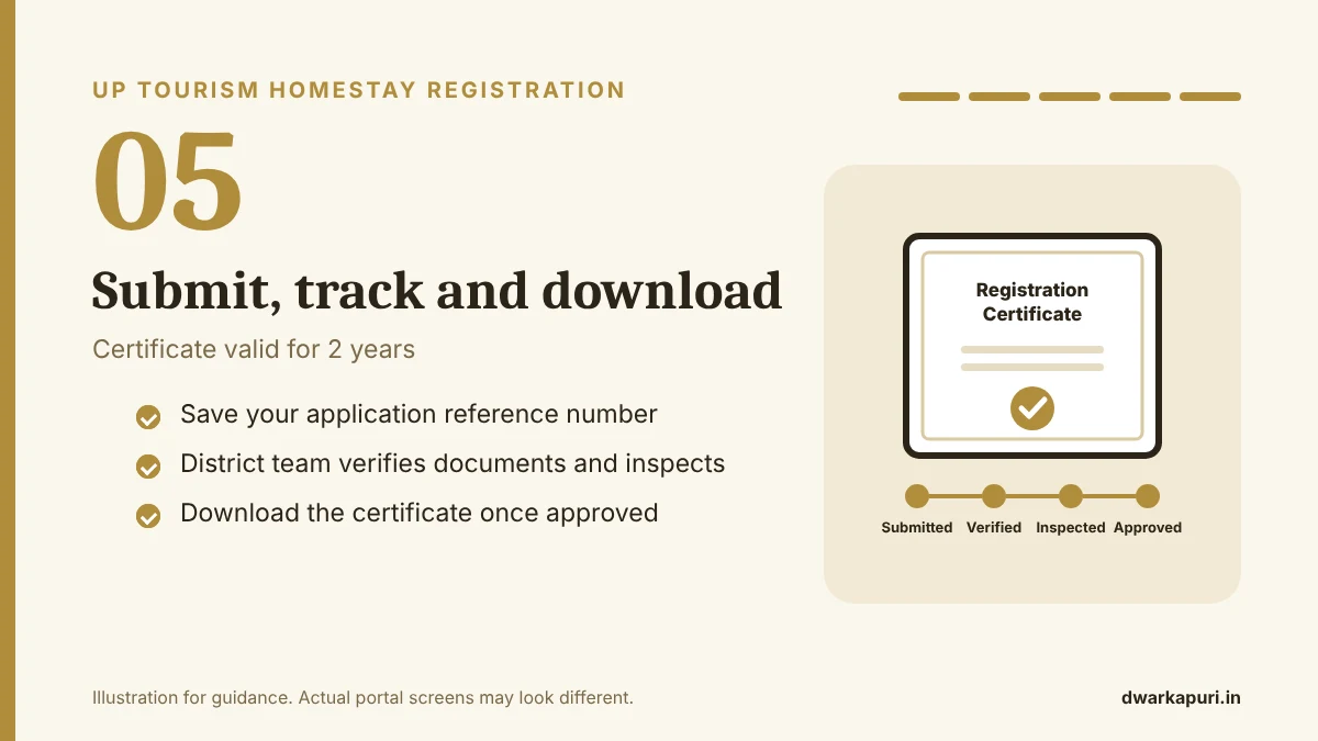 UP Tourism homestay registration step 5: track application and download registration certificate